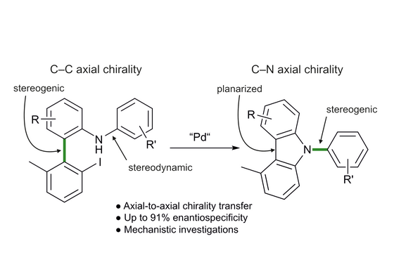 [Translate to English:] 